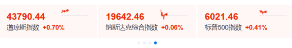 广州配资公司 “特朗普币”暴跌！苹果公司评级遭下调